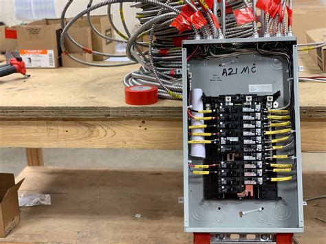 electrical control box design|types of electrical panel boxes.